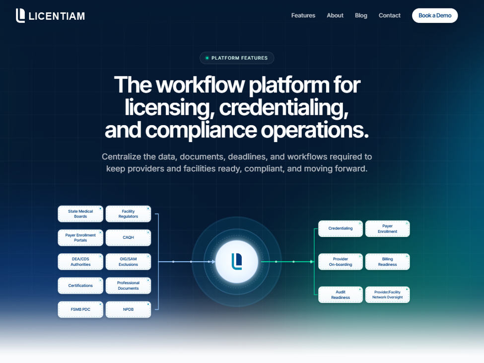 Licentiam workflow platform for licensing, credentialing, and compliance